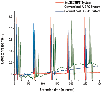 Pumps_fig1B.png